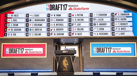 nba 2017 draft list.